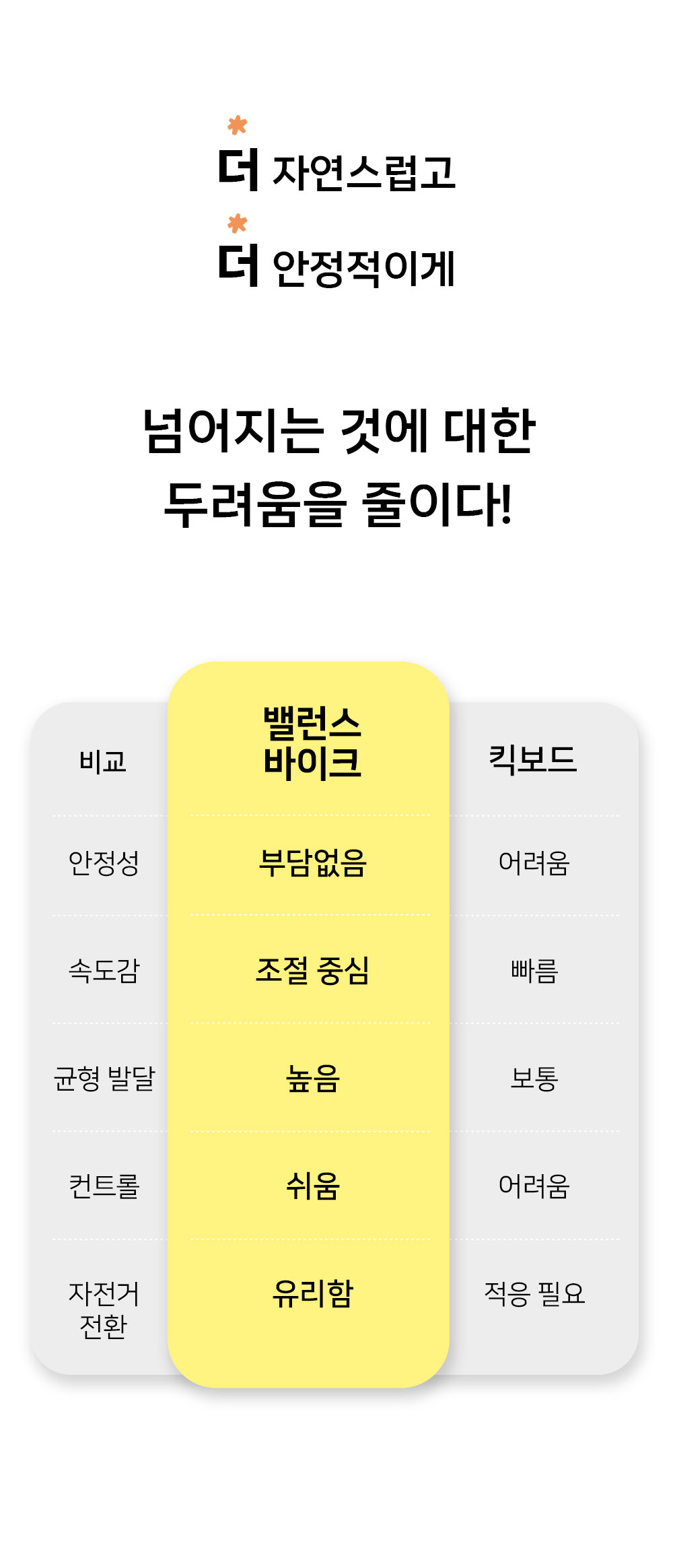 티니주니어 밸런스바이크 12인치 화이트 상세 안내 13